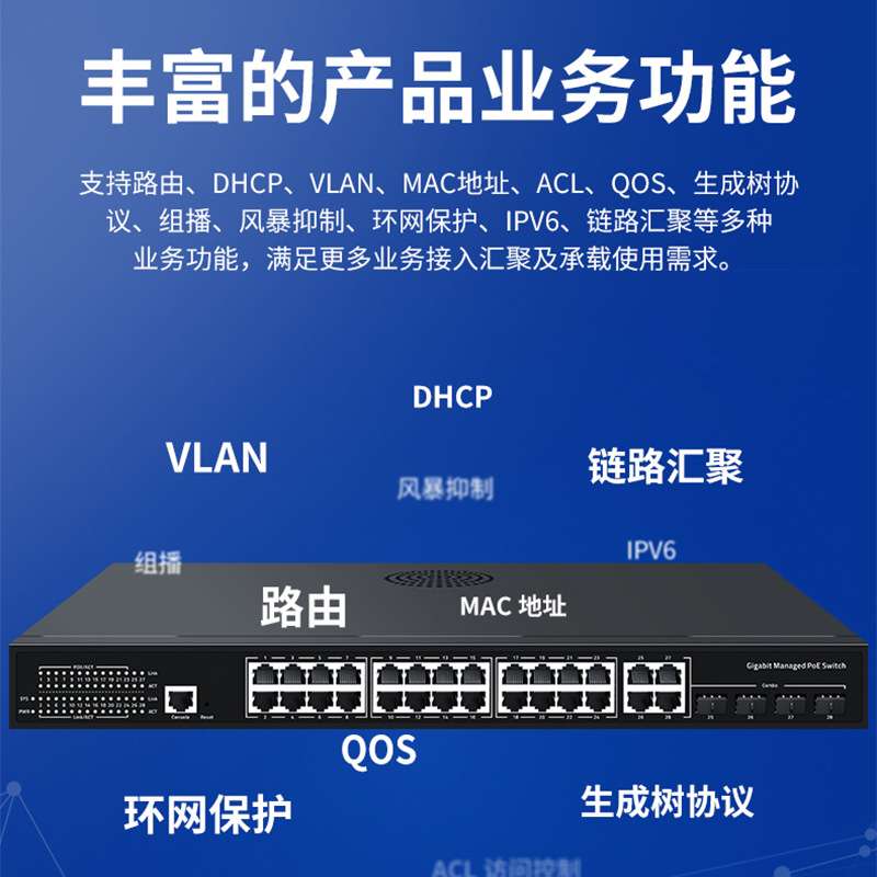 联果标准POE交换机32口千兆管理型POE交换机风暴抑制整机总功400W