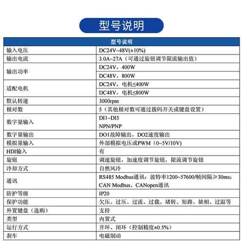 ZD中大低压24V48V直流无刷电机驱动器ZBLD.C20-800LRC内置控制器