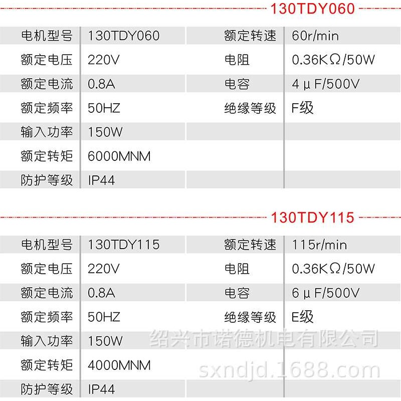 杰克银通永磁同步电机交流130TDY060/115转 纠偏机马达