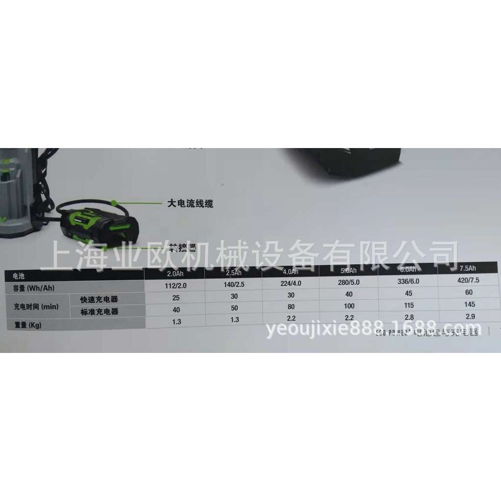 56V全产品电池BA1120E/BA1400/BA2800/BA4200T EGO 充电器配件