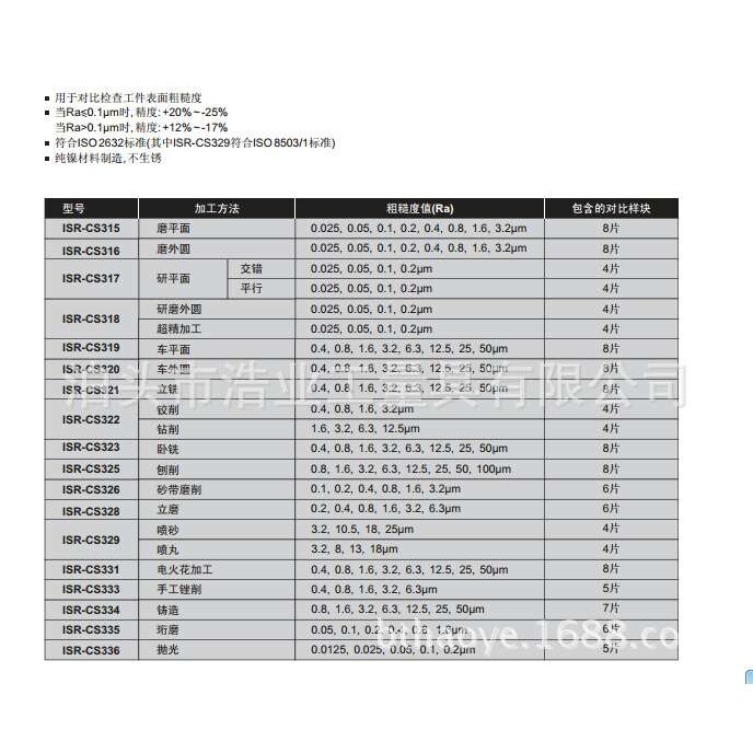 英仕平行研磨平面表面粗糙度比较样块Ra0.025-0.2ISO2632对比板
