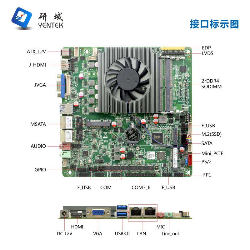 研域B100工控主板i7-10710U六核i5-10210U双网口6串迷你ITX一体机
