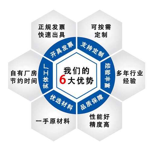 法兰304不锈钢连体轴承法兰轴承带边防水防腐蚀不生锈内径15/25LT