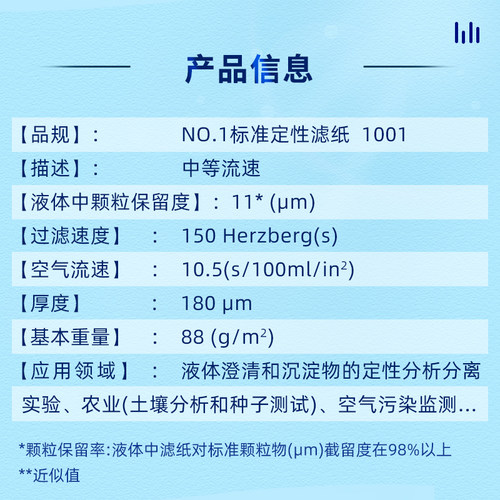 英国whatman1号定性滤纸1001-025/047/070/090/110/125/150 11UM