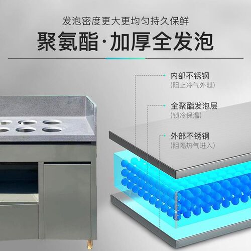 商用火锅店调料台自助冷藏小料台烤肉店蘸料台海底捞水果凉菜摆台