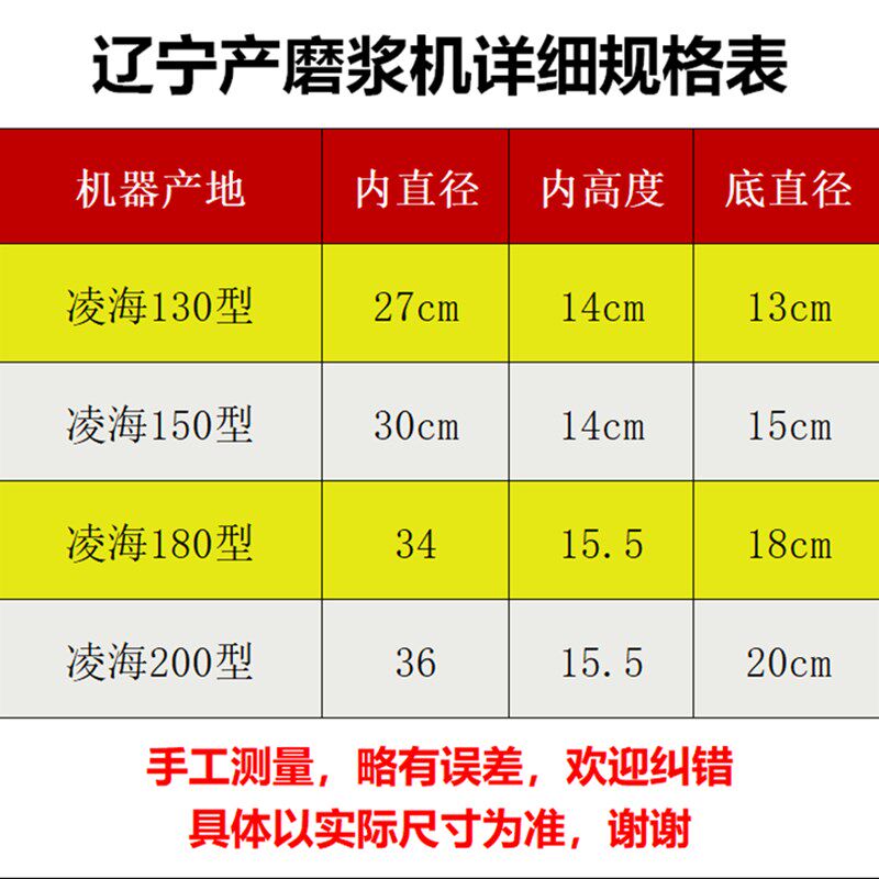 凌海磨浆机130-150专用180-200型豆腐机过滤网豆浆机纱网配件大全图片
