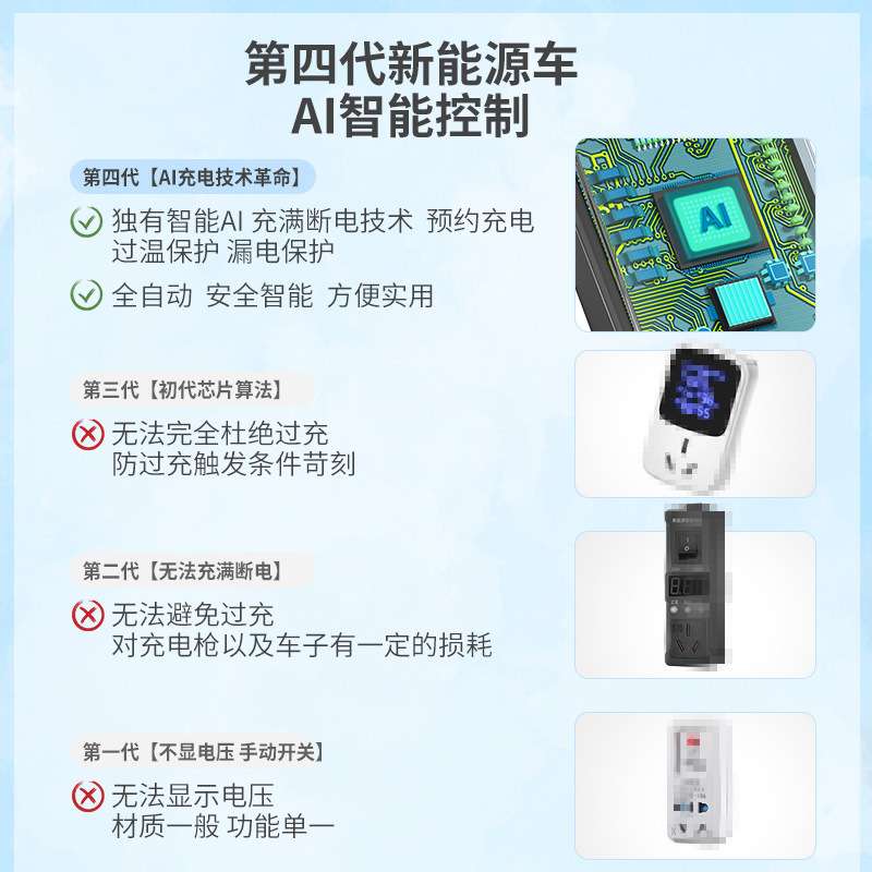 五菱宏光mini防水防尘定时款接地宝迷你免接地线新能源汽车充电器