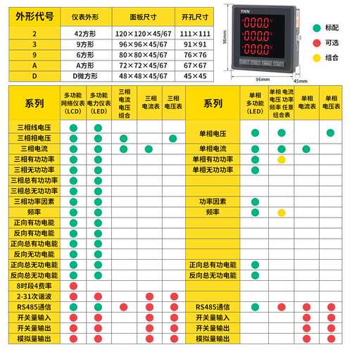 DED194E-2SY/9SY/3SY/ASY智能电力仪表电流电压功率频率电能RS485