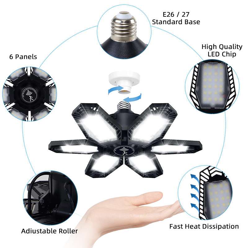 跨境雷达感应LED车库灯 Motion Sensor Garage Light Deformable