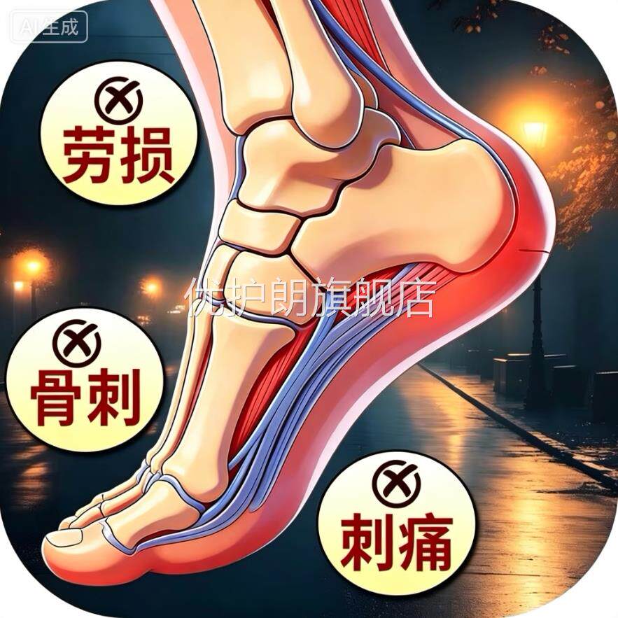 足跟痛脚后跟筋膜足腱炎骨质增生足跟刺消肿远红外治疗凝骨胶优护