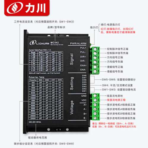 升级款42 57步进驱动器MC542E/DM542两相自发脉冲步进电机驱动