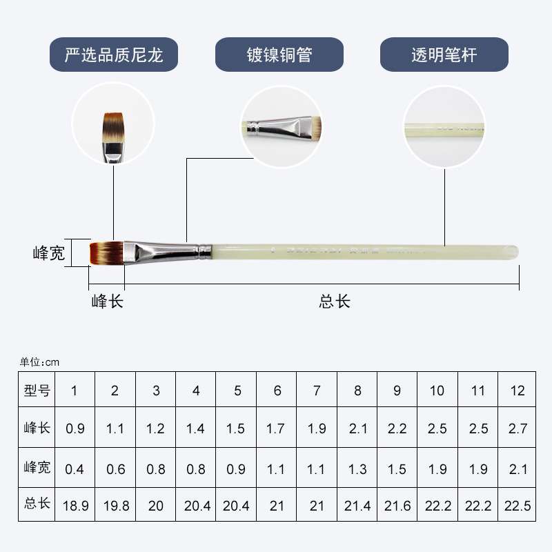 贝尔斯6019单双号6支装进口尼龙毛平头丙烯水粉笔 油画笔厂家直销