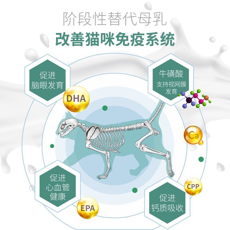 乐宝宠物猫用山羊奶粉营养补充剂猫咪专用初生怀孕育幼奶猫益生菌