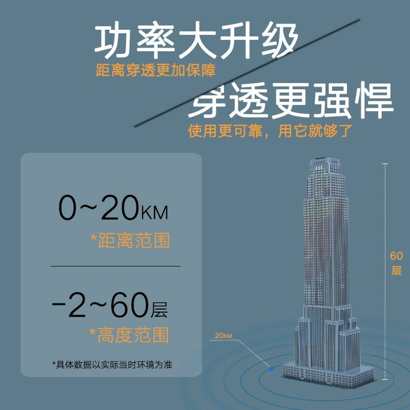 海唯联A15时尚款模拟对讲机酒店宾馆建筑工地小巧款短波智能手台