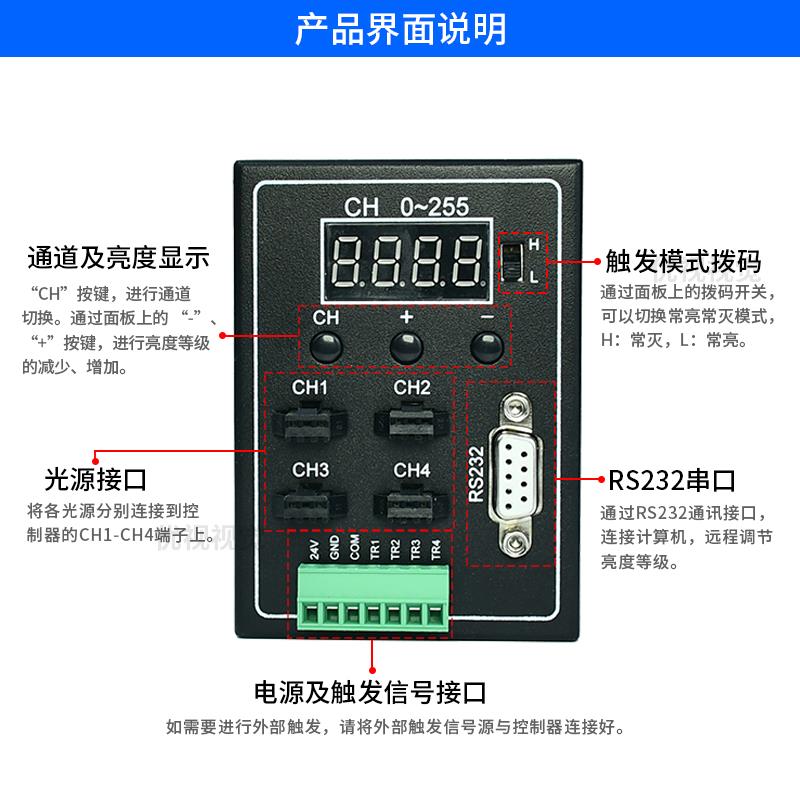 工业机器视觉检测光源控制器可调多通道数字显示LED亮度开关电源