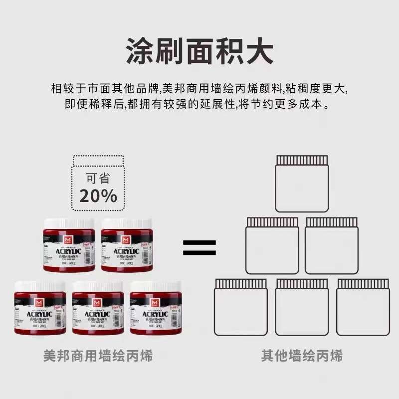 美邦祈富丙烯颜料1200ML大容量罐装墙绘彩绘手绘颜料墙画颜料大桶
