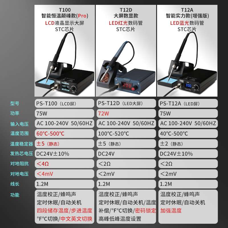 T12智能焊台电烙铁大功率数显可调节恒温维修焊接套装工具电焊笔