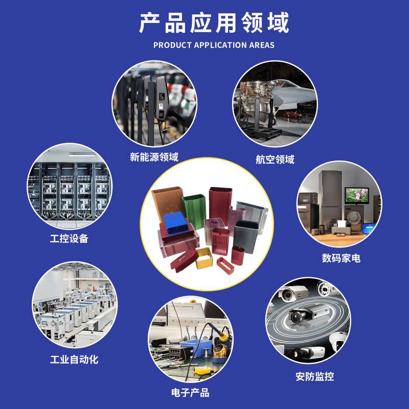 铝合金1u服务器机箱外壳 N100迷你微型电脑主机壳体铝型材CNC加工