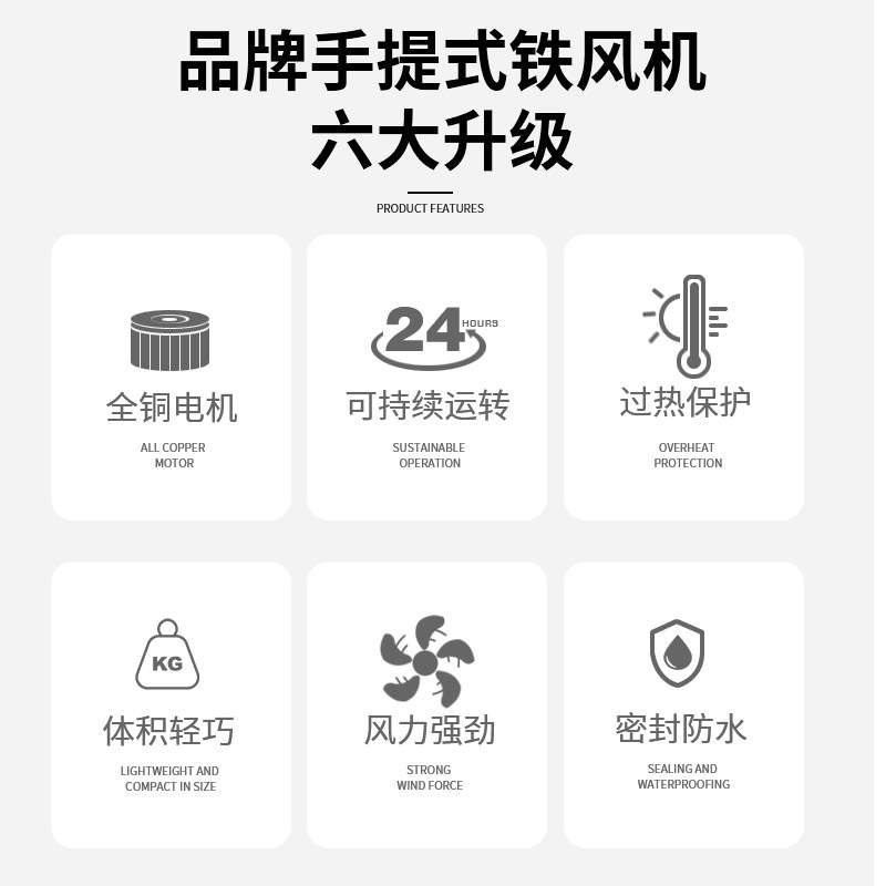 易耐德手提式轴流风机220v送风机排风扇有限空间通风设备低噪