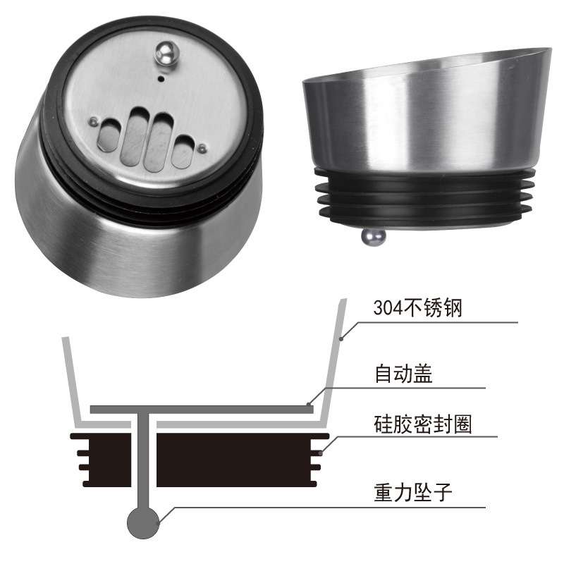 不锈钢自动盖果汁壶 PC瓶防倒流 1000ml600毫升饮料瓶 腰形冷水壶