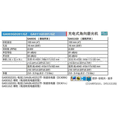 北京 牧田充电式无刷角向磨光机GA003GZ/GD201/GA011GZ/GD201