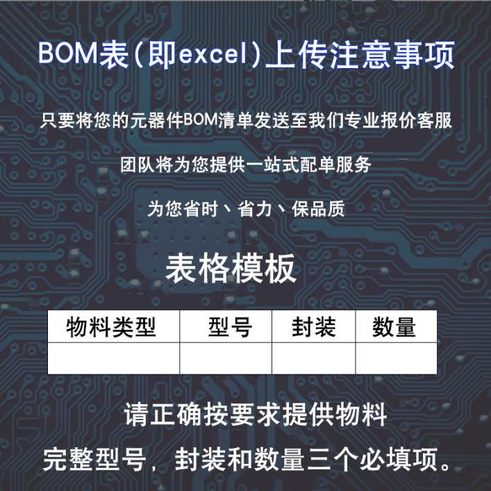 CGHV22200F CGHV22100P CGHV27100P CGHV27200F 高频管射频功放管