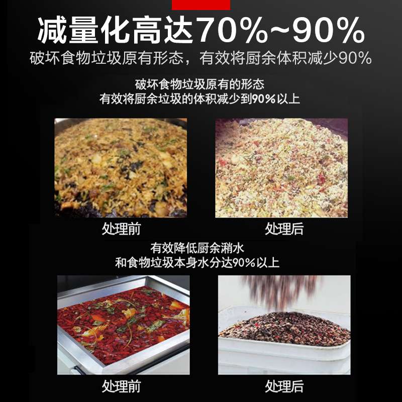 厨房厨余食物垃圾处理器全自动研磨粉碎油水渣自动分离直排环保