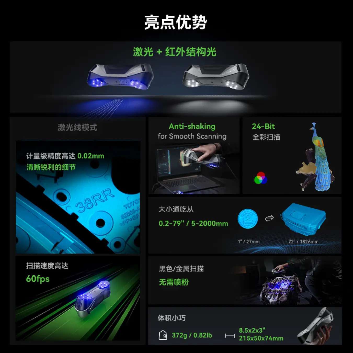 创想三维3D扫描仪 便携式工业级高精度手持式三维扫描仪抄数机逆图片