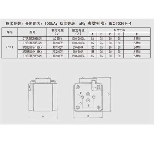 370RSM05H135KN 350-900A AC2000V 500A560A630A800A沪熔熔断器