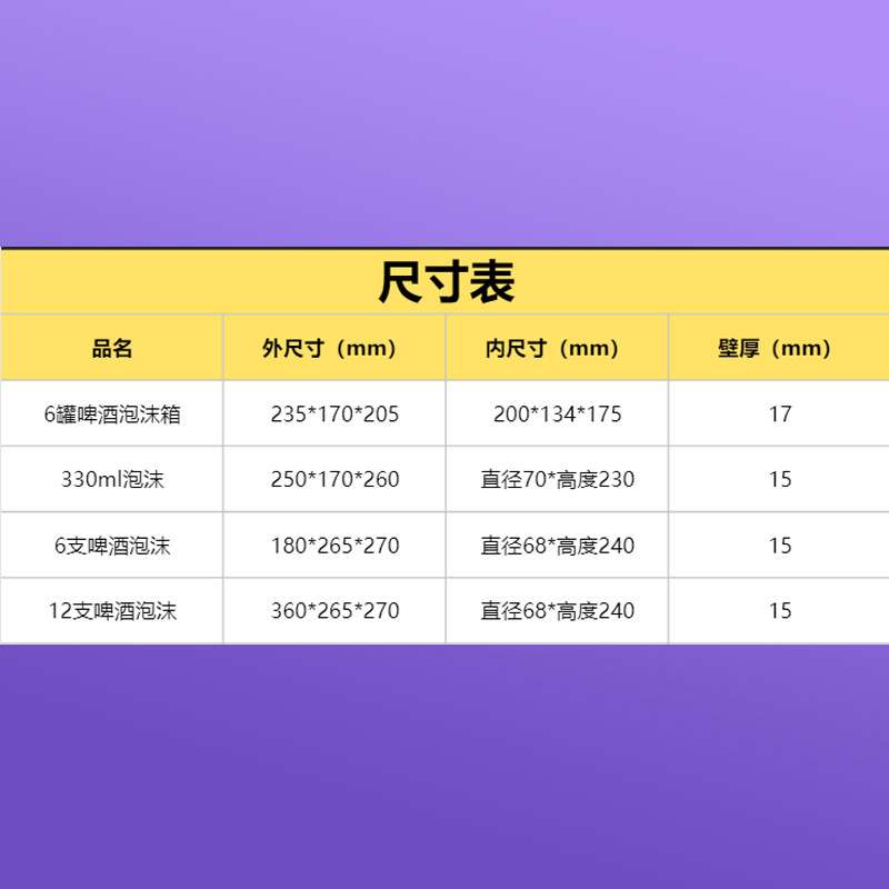 隔热保冷泡沫箱6罐500ml啤酒抗压防摔快递专用防震厂家直供