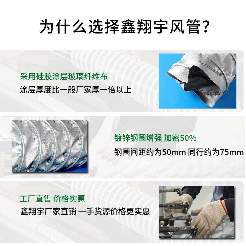 耐高温风管 耐450度伸缩排尾气阻燃防火玻纤布风管软连接通风软管