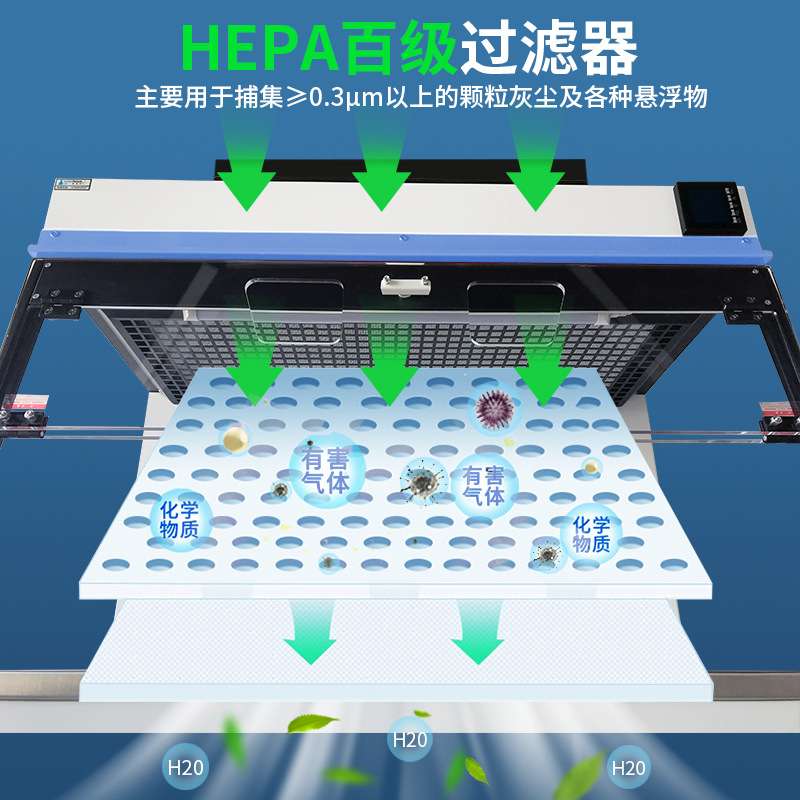 赛福斯实验室洁净工作台操作间单人百级无尘防静电除尘超净化桌