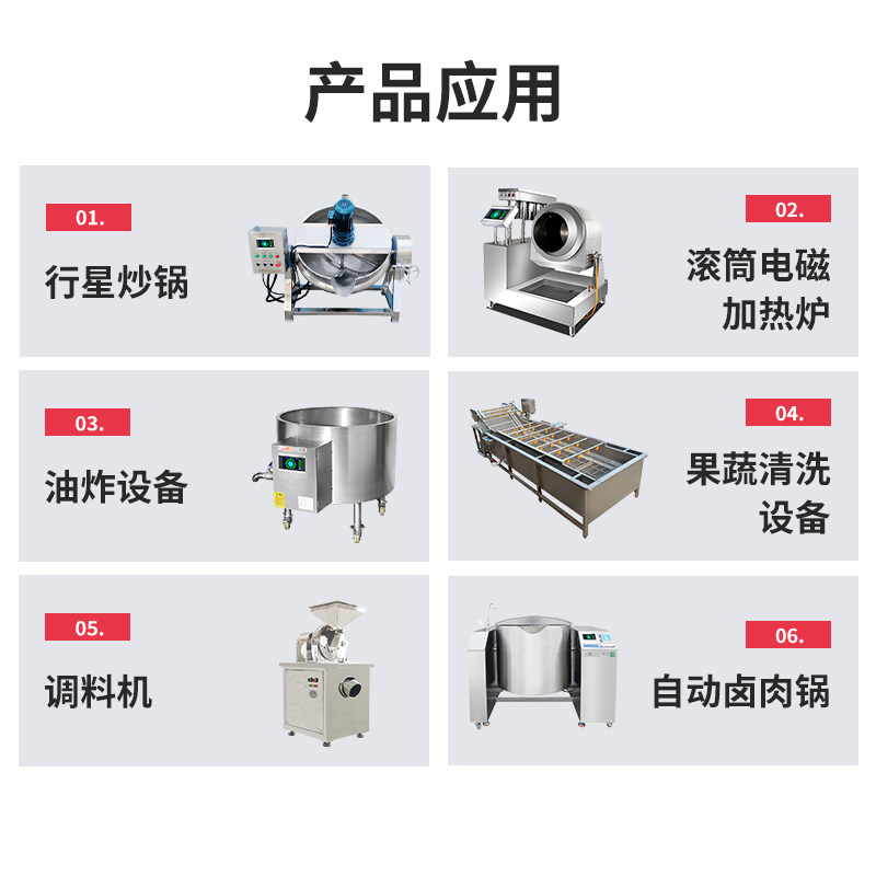食品加工机械智能多路多段温控器可定制调味机发酵箱清洗控制器