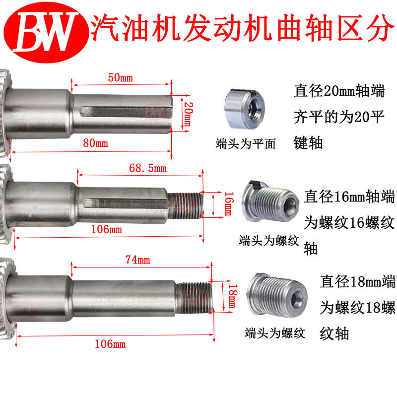 汽油机自吸水泵农用抽水机高扬程泵头微耕机水泵总成2寸3寸4寸