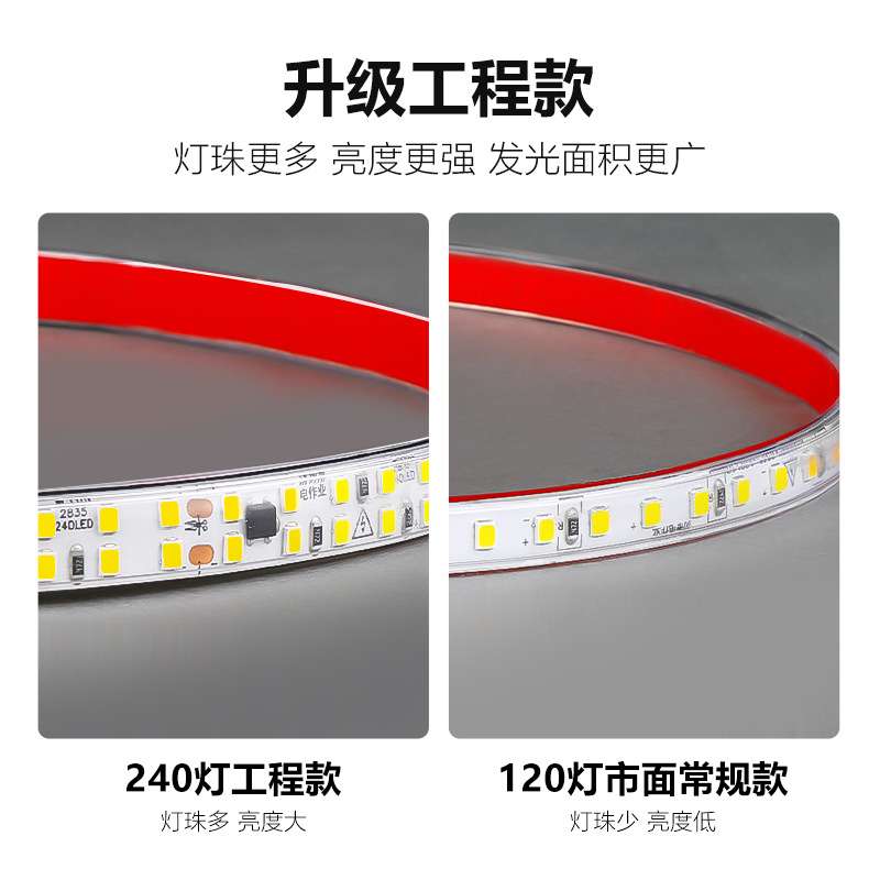 TRIAC220v双排自粘高压led灯带柜子展示线形贴片无变压器超薄防水