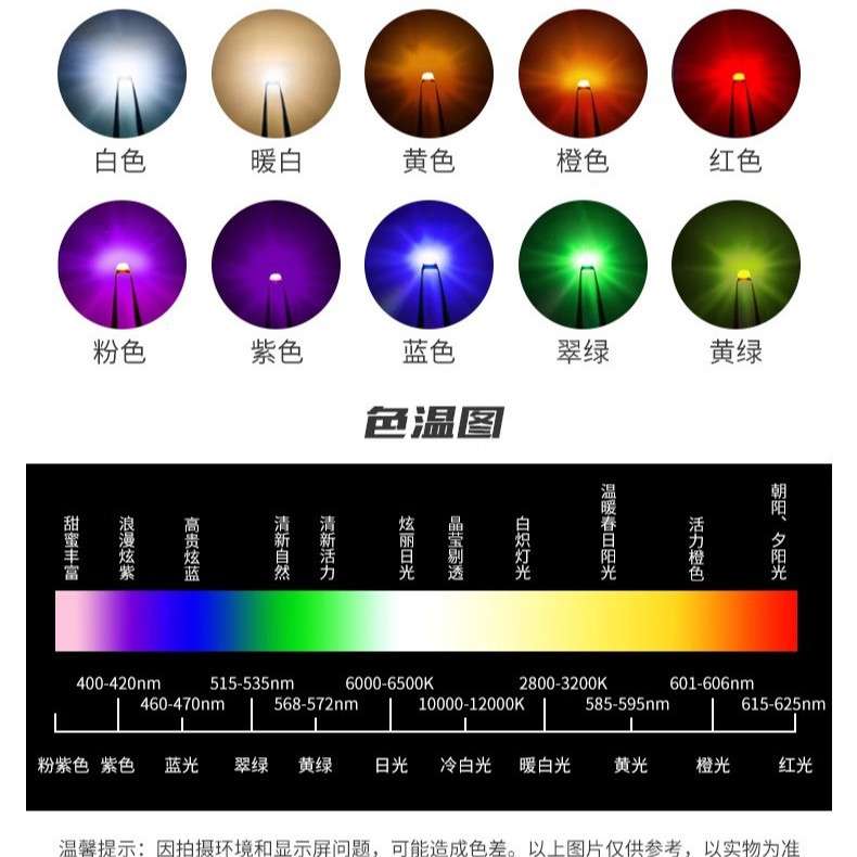 0807幻彩灯珠氛围车边灯条七彩灯条快闪 慢闪0807内置WS2812B灯珠