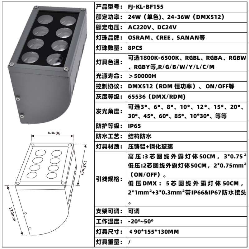 壁灯一束光射灯LED24W36W方形投光灯金黄光暖白全彩别墅楼宇外墙