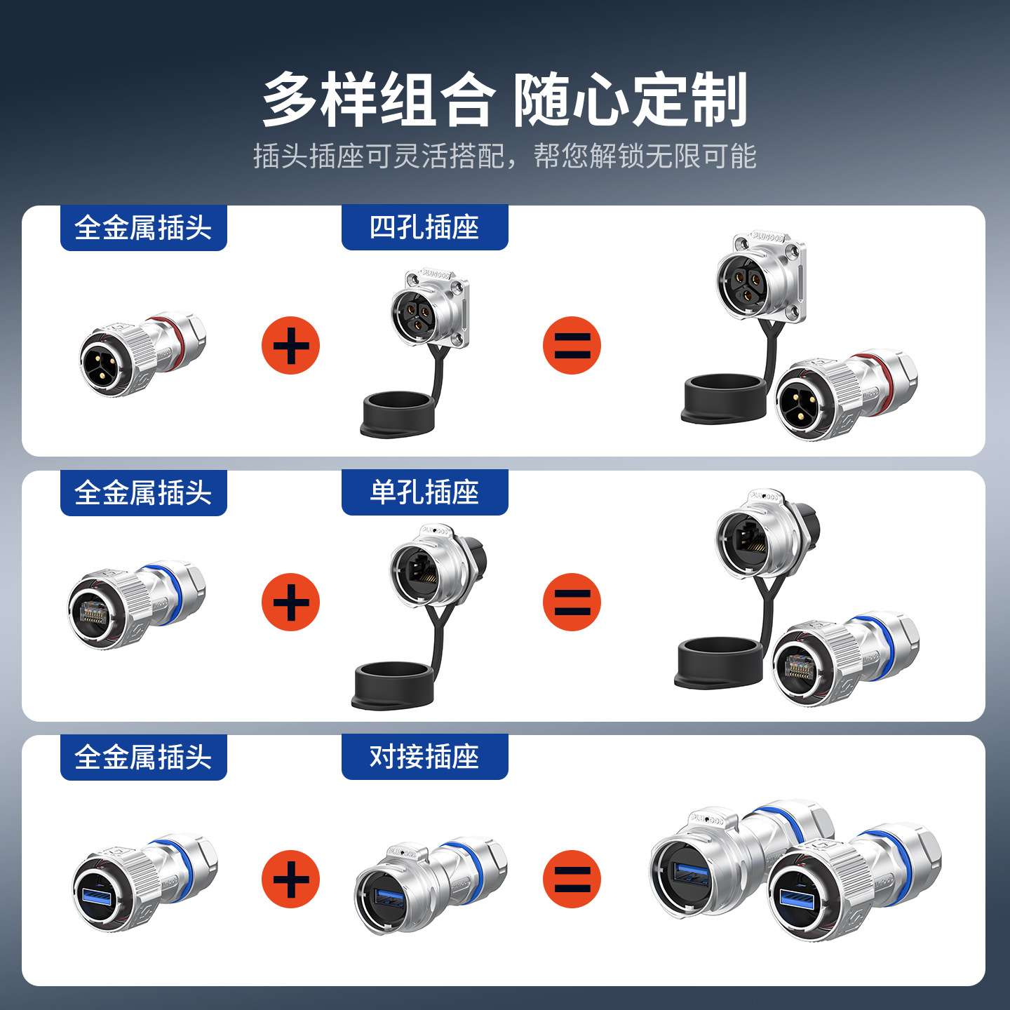 普乐固 PLB20全金属航空插头卡扣式连接器 防水单孔面板3/4/5芯
