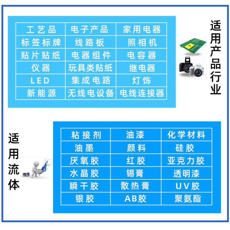 CCD全景视觉点胶机饰品连接器智能定位可视化编程电子产品喷胶机