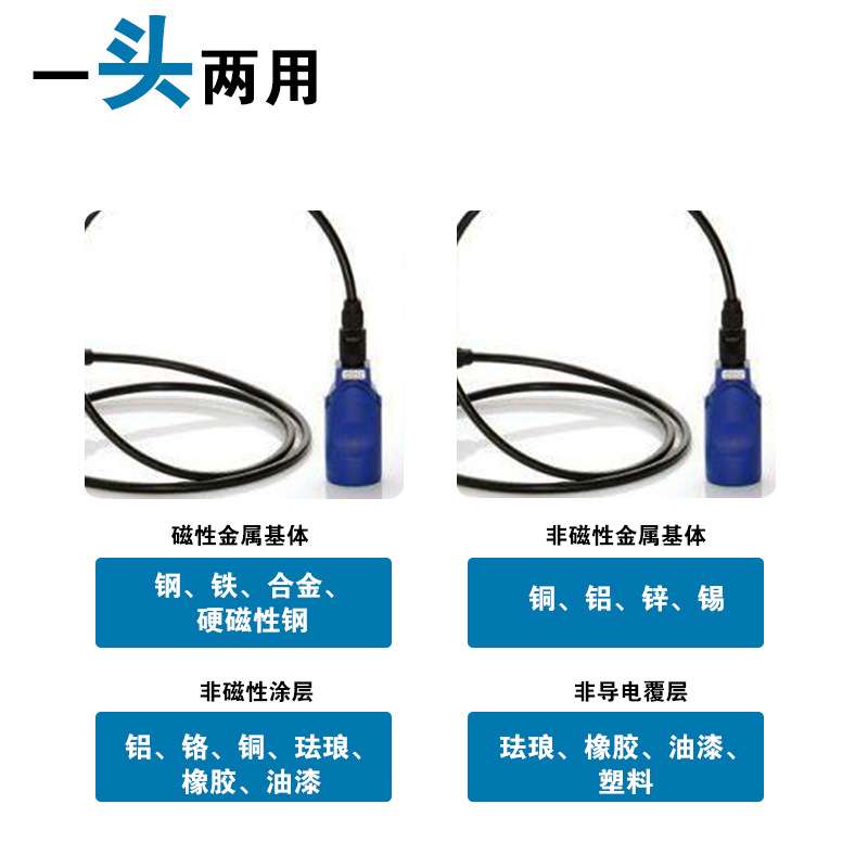 德国尼克斯QNIX4200P铁基涂层测厚仪分体式油漆漆膜测厚仪