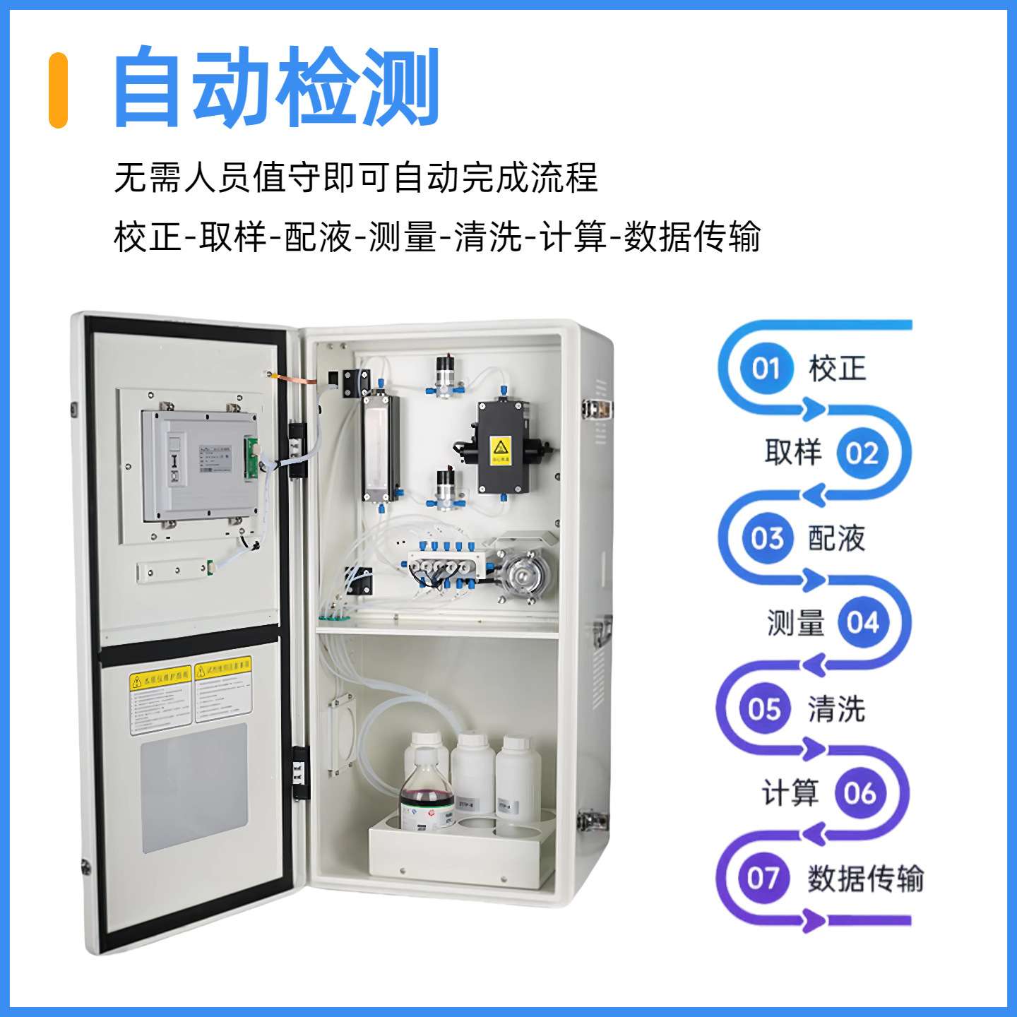 总砷水质在线分析仪总锌自动监测仪氨氮分析仪砷钼蓝分光光度法