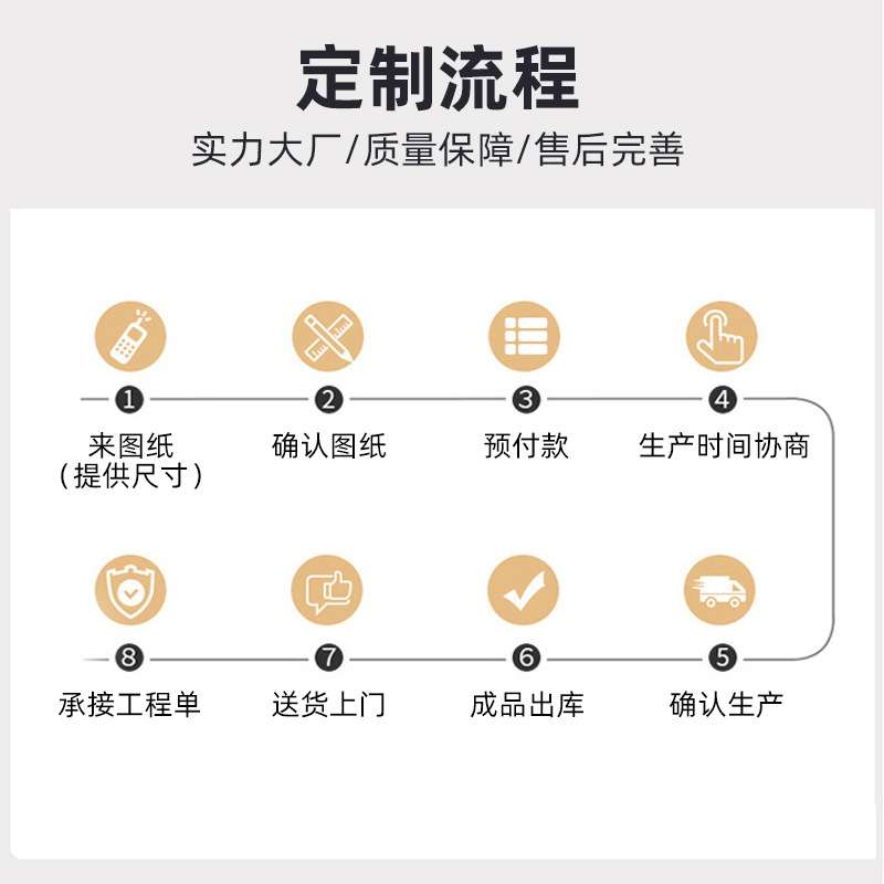工业推拉门电动钢质仓库厂房车间平移大门自动重型特种悬轨平开门