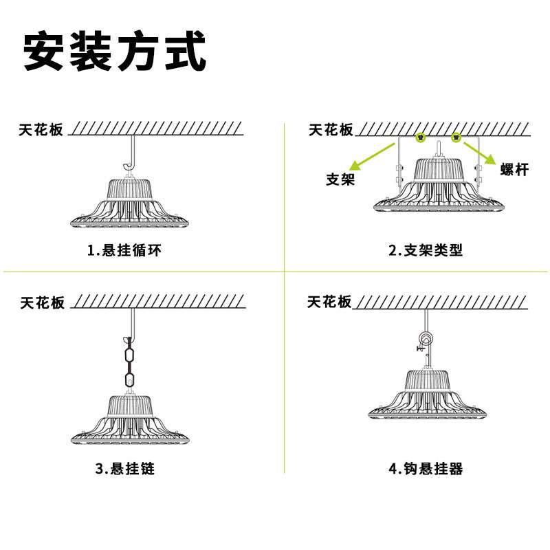 led工矿灯大功率厂房灯工厂照明灯微波光感智能调光调色ufo飞碟灯
