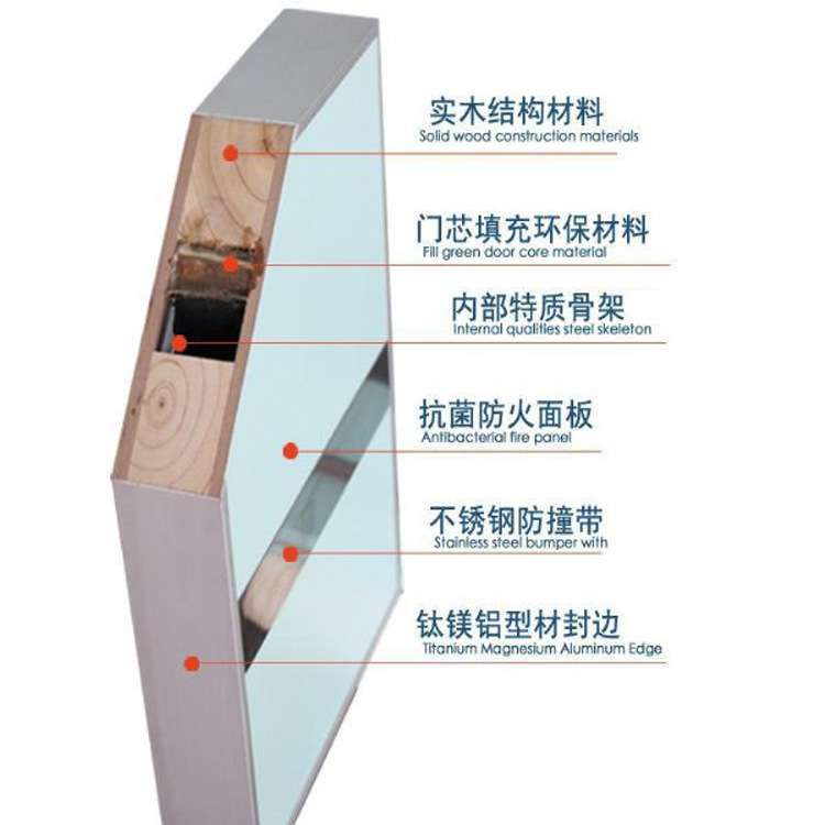 免漆室内绿色防火实木门 白色玻璃带窗静音套装门 厂家供应