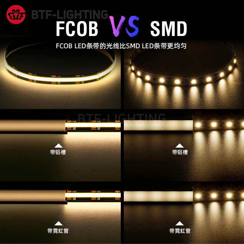 12V双色温COBLED灯带冷暖白防水CCT调光柔性FCOB室内24V氛围灯条