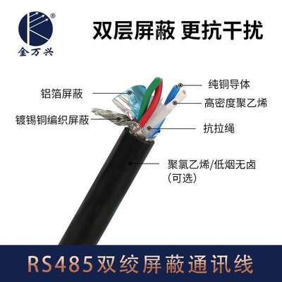 金万兴 STP-120 RS485 通信线 双绞屏蔽2芯 0.2- 1.5平方 120Ω
