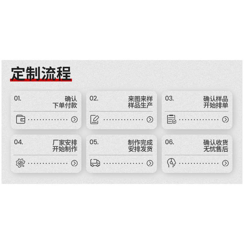 T8双管三防灯套件仓库工厂房防潮防尘支架日光灯地铁车库led