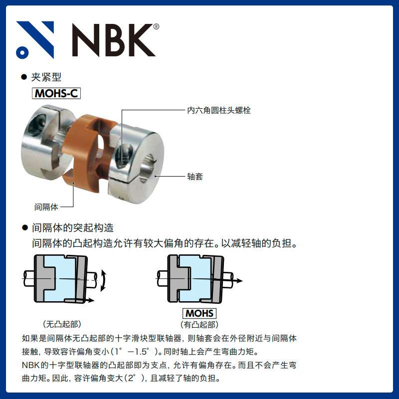 NBK MOHS-C 无尘高温环境用联轴器 不锈钢夹持型 十字滑块联轴器