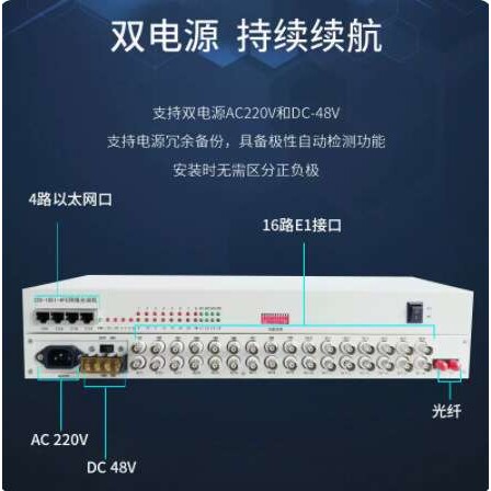 vbobtdata电信级16E1+4路百兆网络光端机PDH光端机100M网络光端机