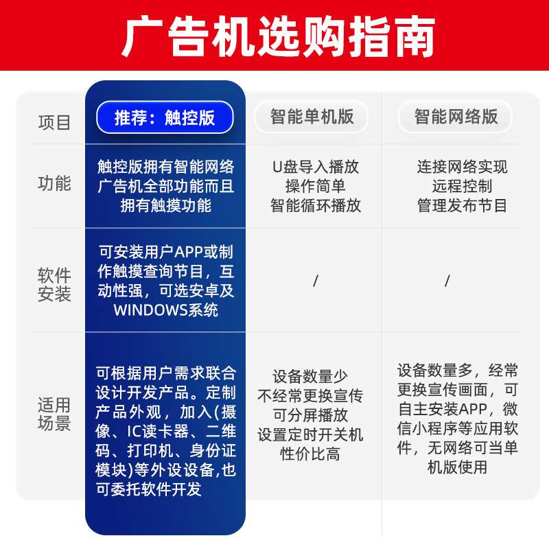 32-98寸立式高清广告机落地式超薄网络广告机智能无线刷屏机液晶